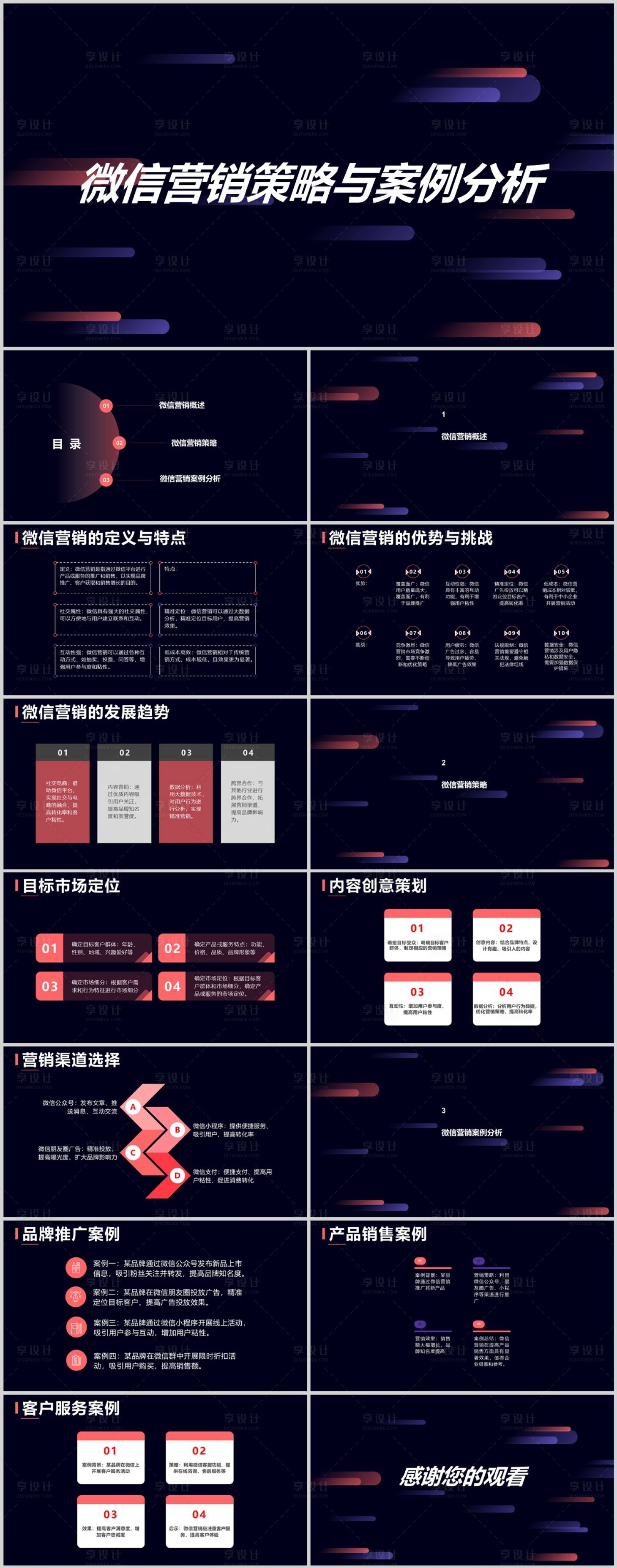 源文件下载【微信营销策略与案例分析PPT】编号：73850018496039072