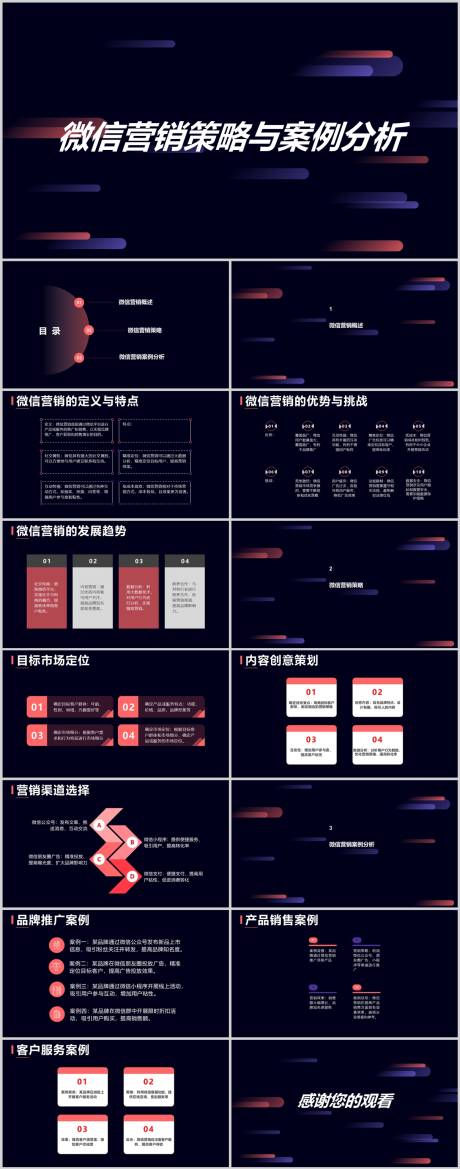 源文件下载【微信营销策略与案例分析PPT】编号：20230803162814600