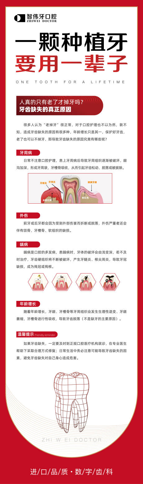 源文件下载【口腔牙科宣传海报长图】编号：20230816103453551