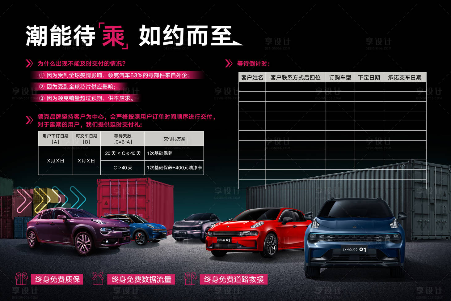 源文件下載【享設(shè)計(jì)】搜索編號(hào)：33240018921342591【智能汽車(chē)活動(dòng)背景板】