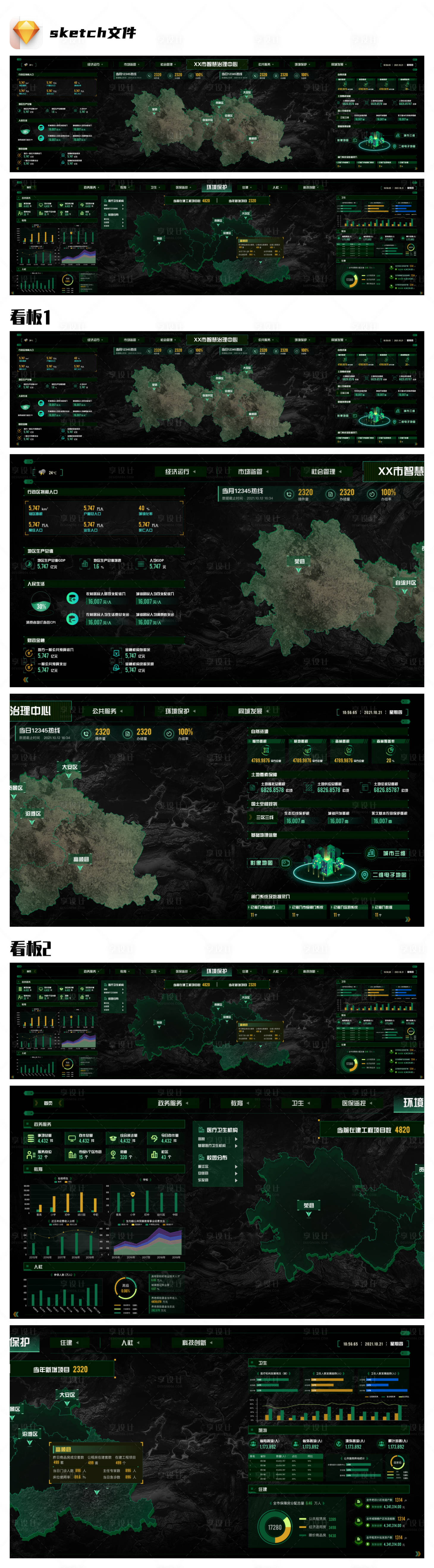 源文件下载【享设计】搜索编号：35960018588337927【治理看板UI设计】