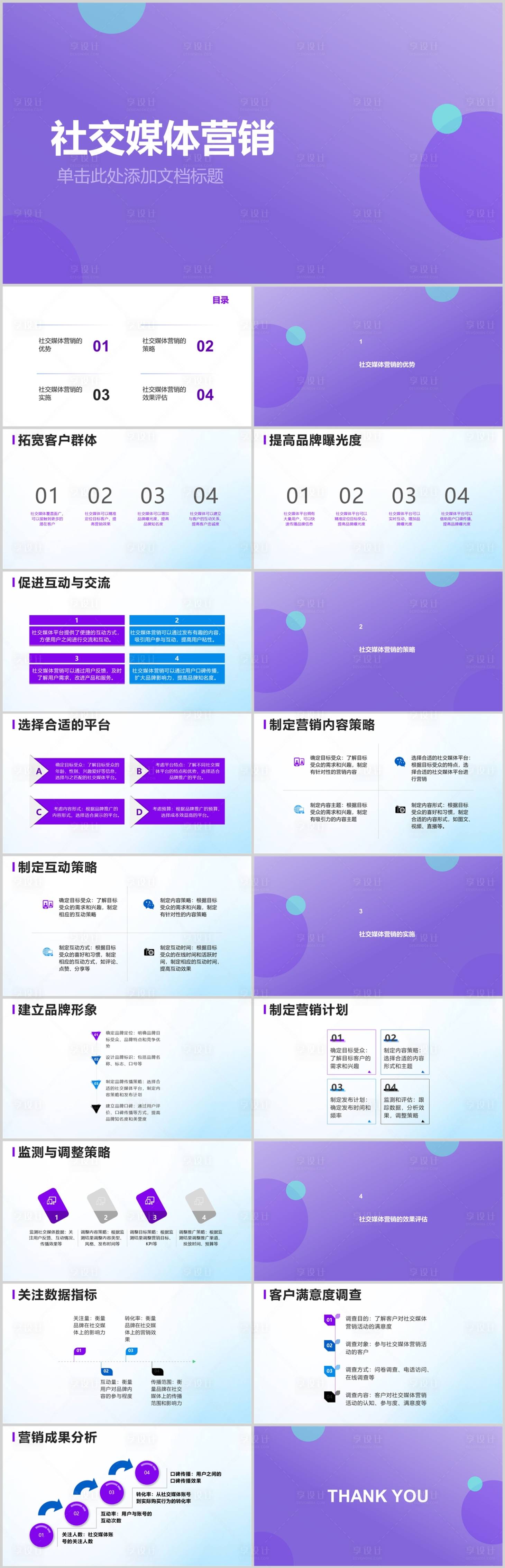 源文件下载【社交媒体营销PPT】编号：36380018449811848