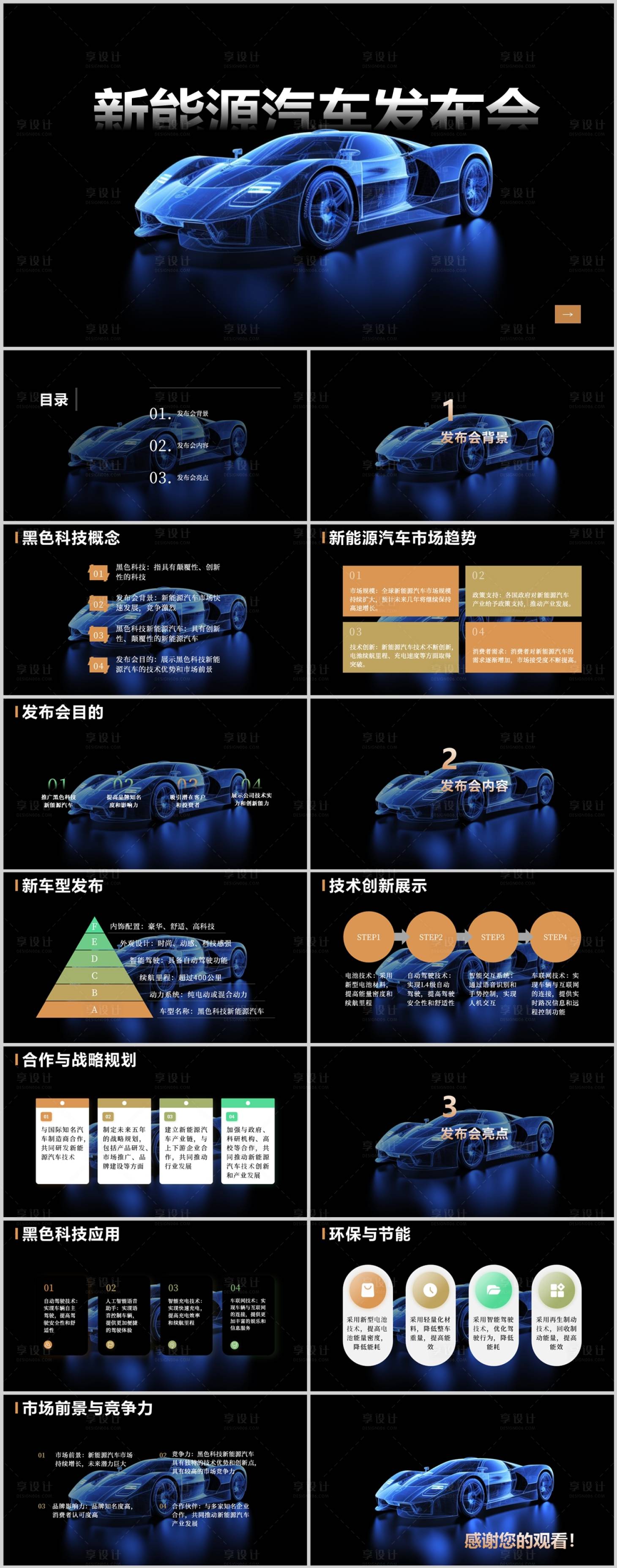 源文件下载【黑色科技新能源汽车发布会PPT】编号：20230804011647345