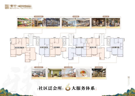 源文件下载【现代地产社区服务体系灯箱】编号：87620018629033589