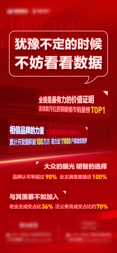 源文件下载【地产人气热销数据红金海报】编号：91250018565758228