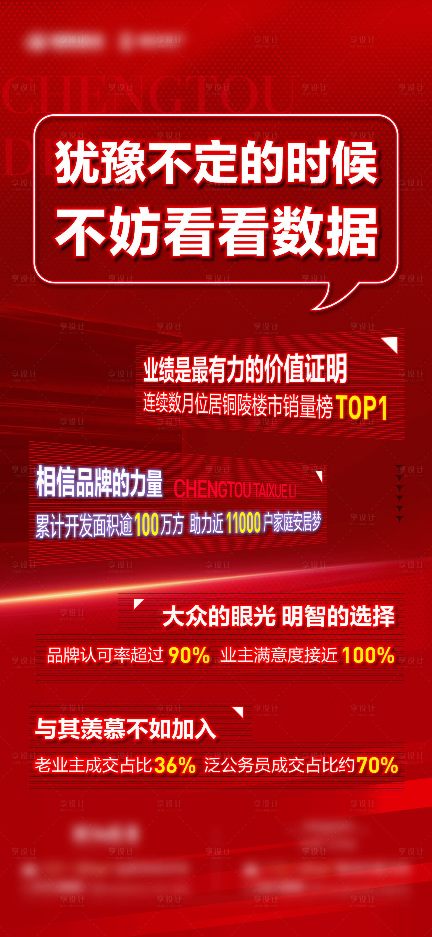 源文件下載【享設計】搜索編號：91250018565758228【地產人氣熱銷數據紅金海報】