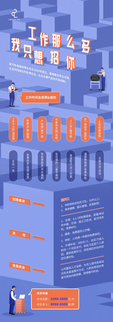 源文件下載【汽配招聘海報】編號：23290018519391120