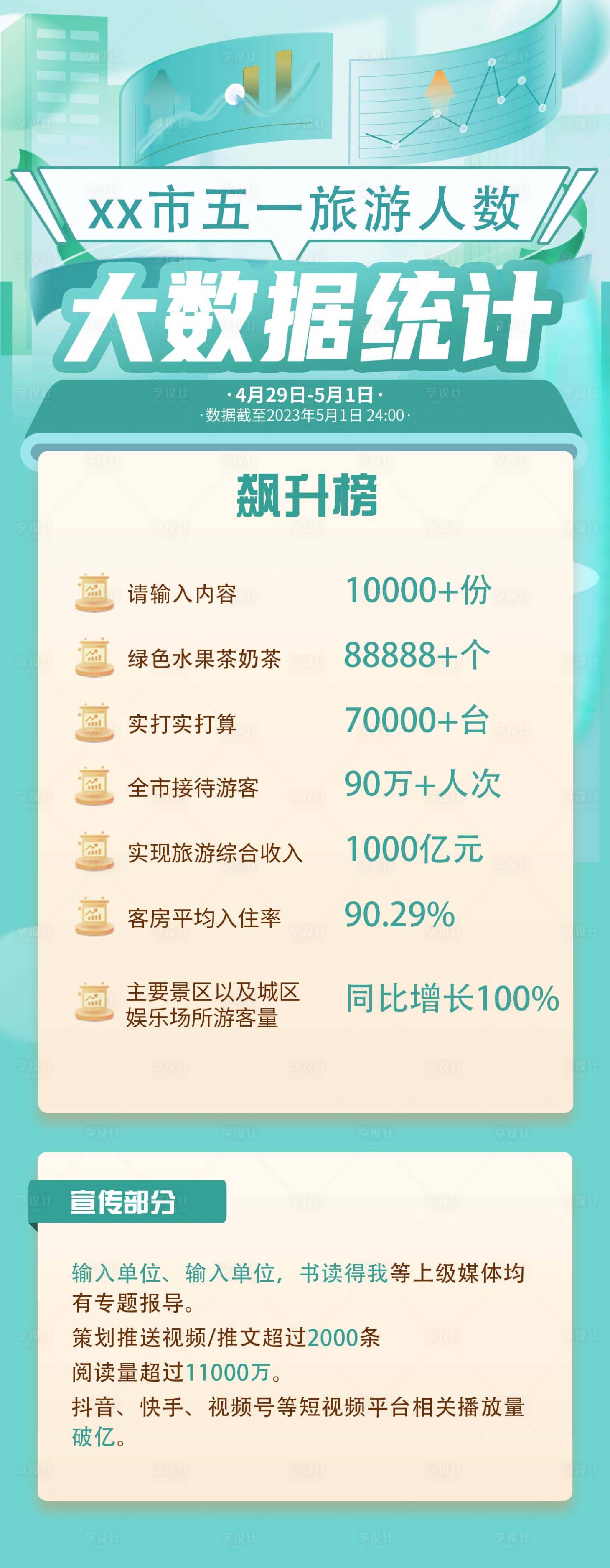 源文件下载【享设计】搜索编号：79070018796166894【数据分析统计排行】