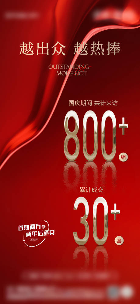 源文件下载【地产热销红金海报】编号：37250018431809049