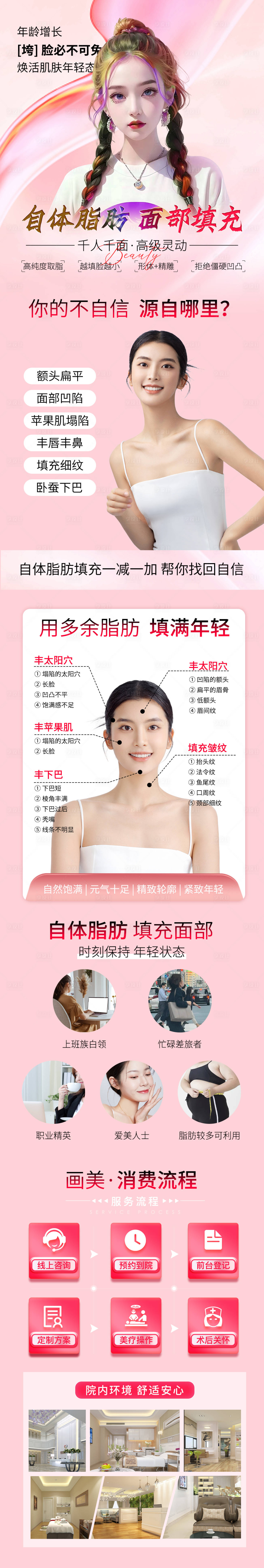 源文件下载【享设计】搜索编号：74300018466298783【自体脂肪填充详情页】