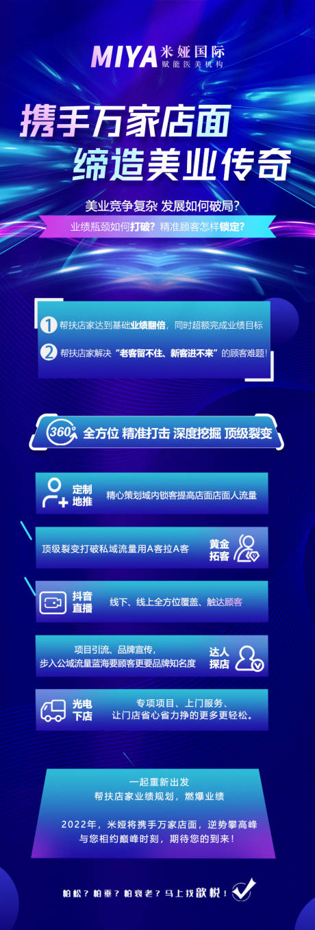 源文件下载【医美招商长图】编号：20230829160130370