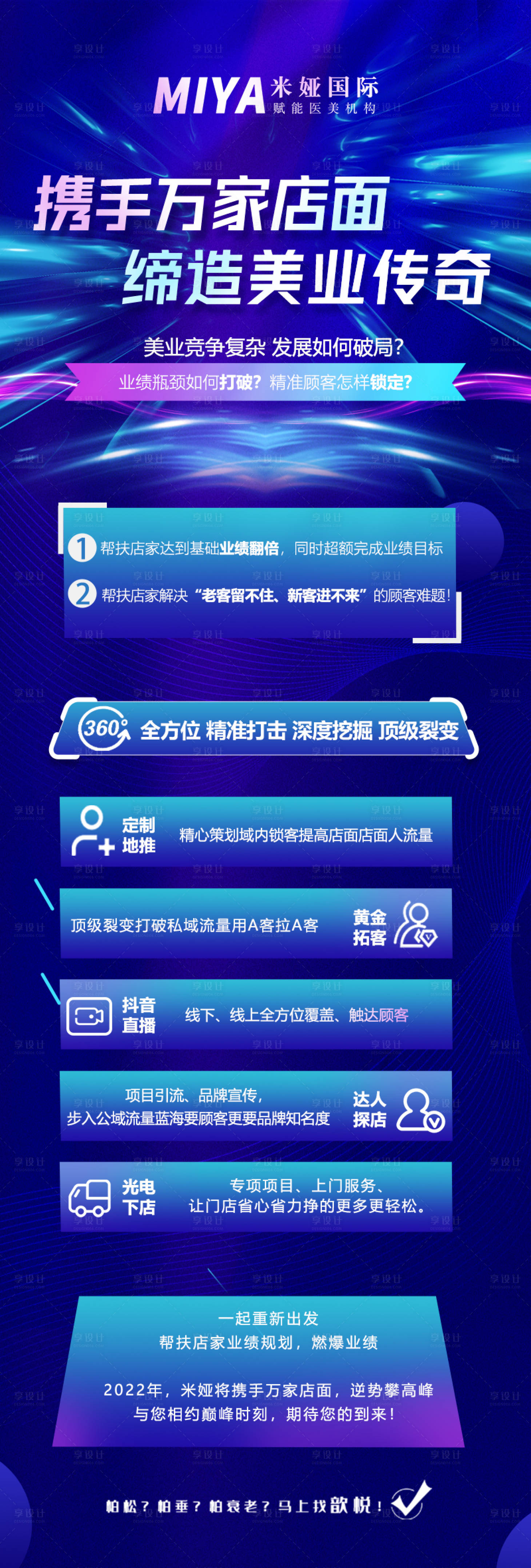 源文件下载【医美招商长图】编号：20230829160130370