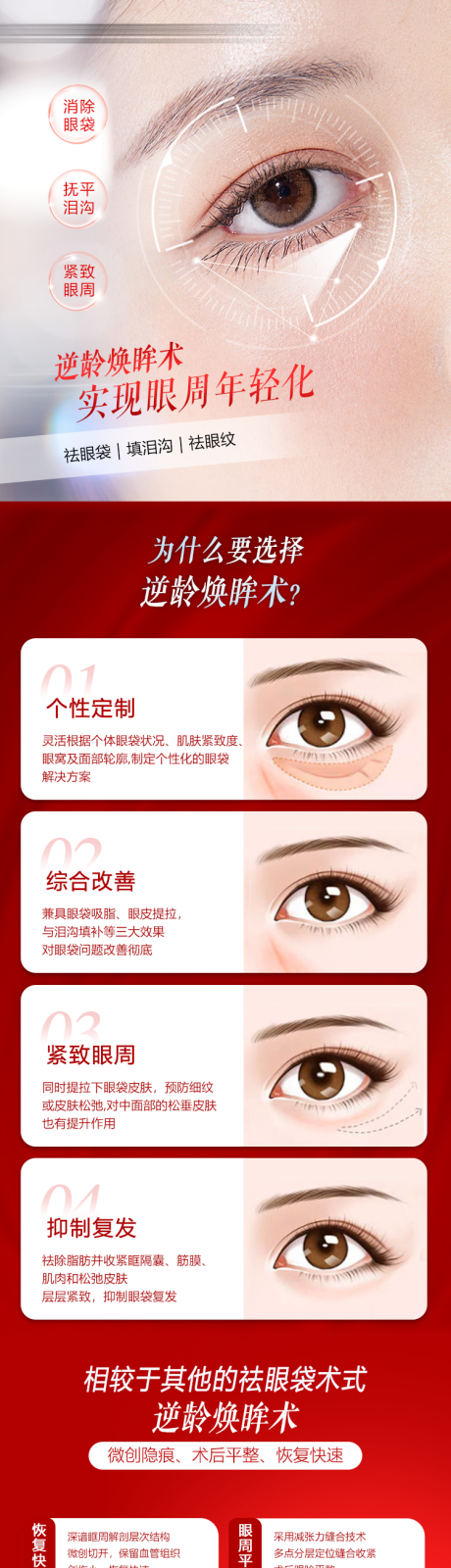 源文件下载【祛眼袋长图】编号：32070018926203621
