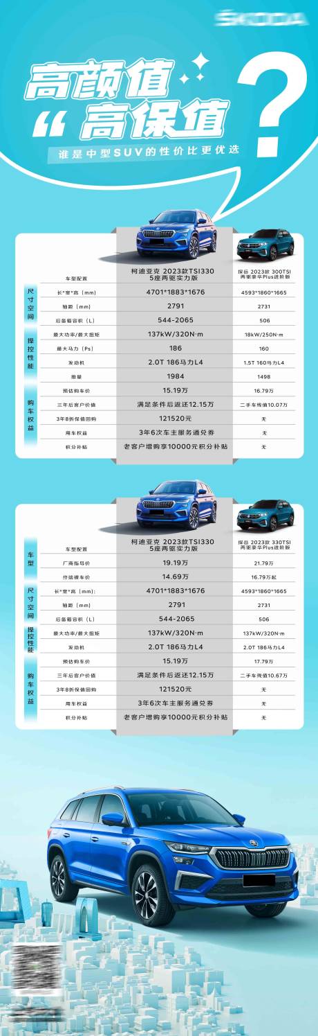源文件下载【汽车竞品对比】编号：25180018885761837