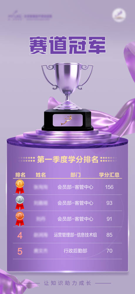 源文件下載【享設(shè)計(jì)】搜索編號(hào)：84110018673217191【賽道冠軍海報(bào)】