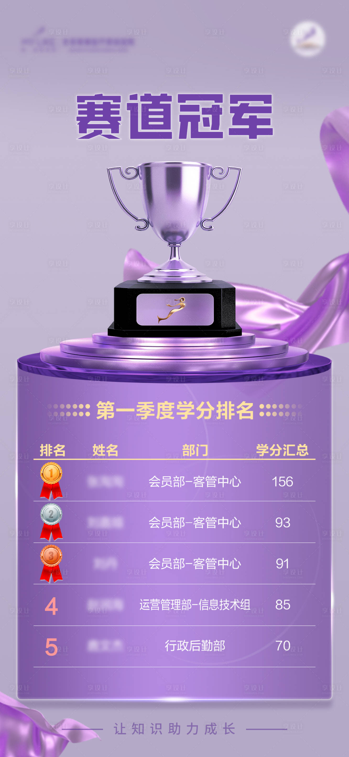 源文件下载【享设计】搜索编号：84110018673217191【赛道冠军海报】