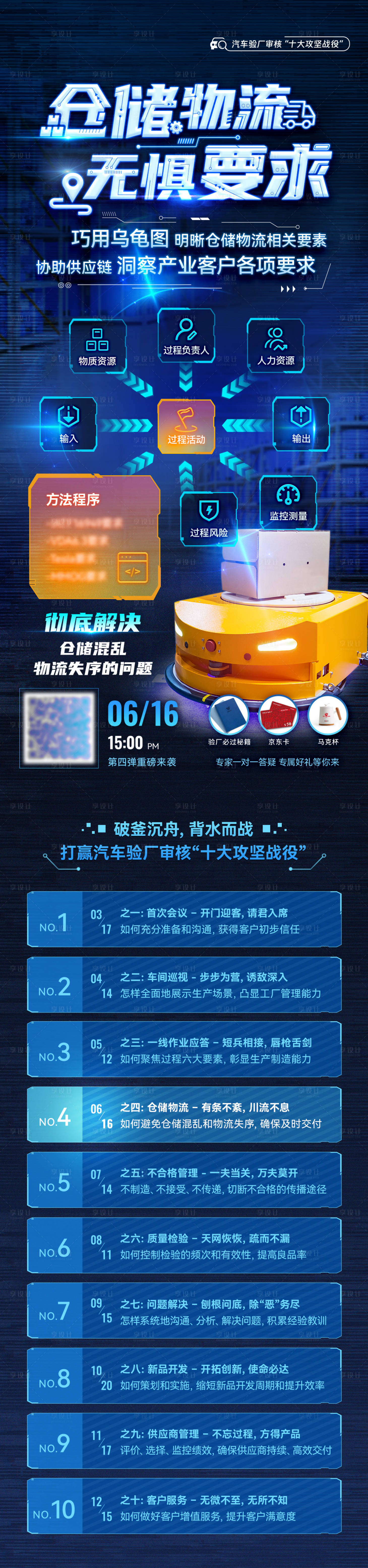 源文件下載【課程直播長圖】編號：74080018435419347