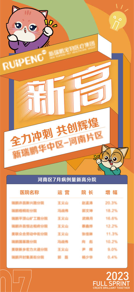 源文件下载【新高喜报】编号：77150018537805106