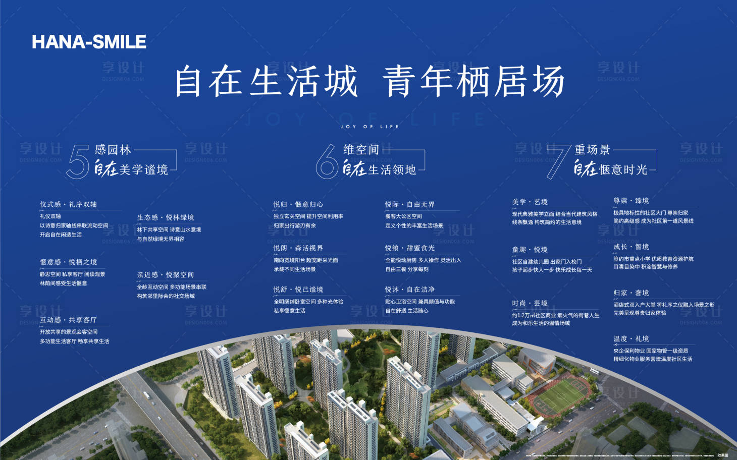 源文件下载【享设计】搜索编号：52560018951069484【地产价值展板】