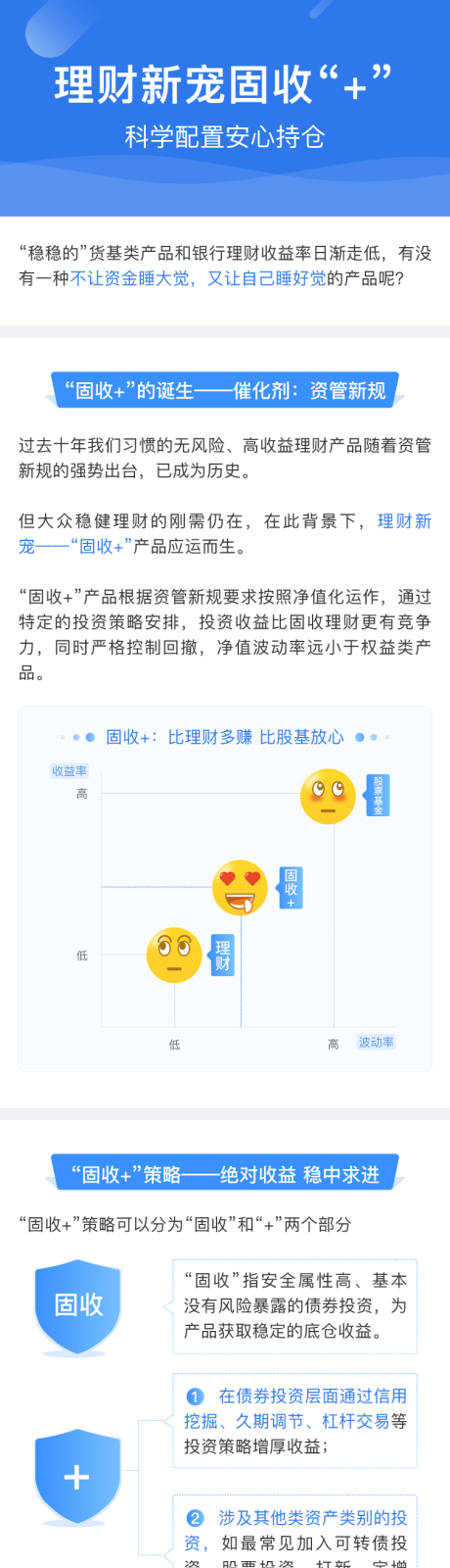 编号：20230816142532762【享设计】源文件下载-基金