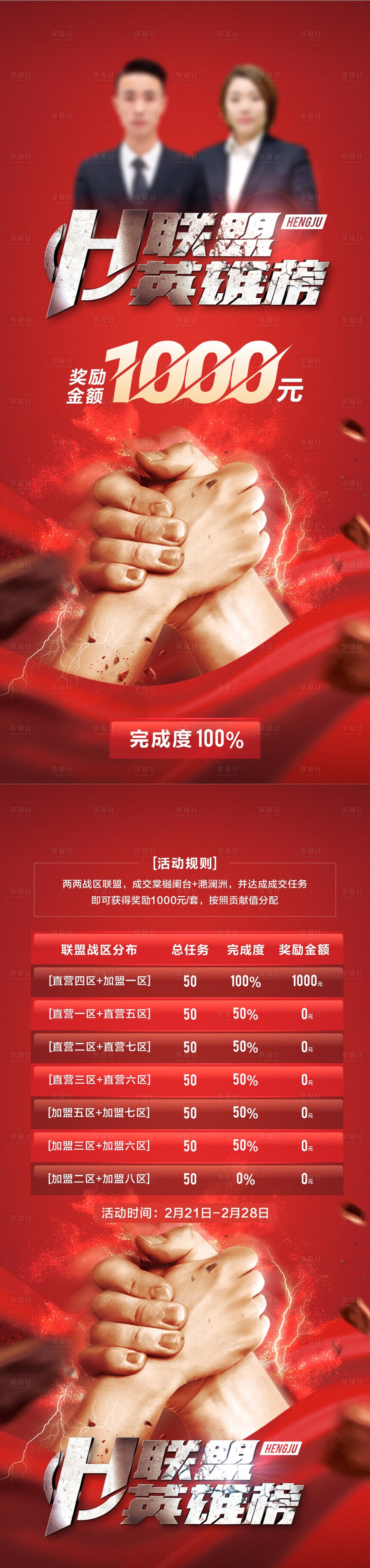 源文件下載【享設計】搜索編號：21710018454104739【成交英雄榜合作共贏】