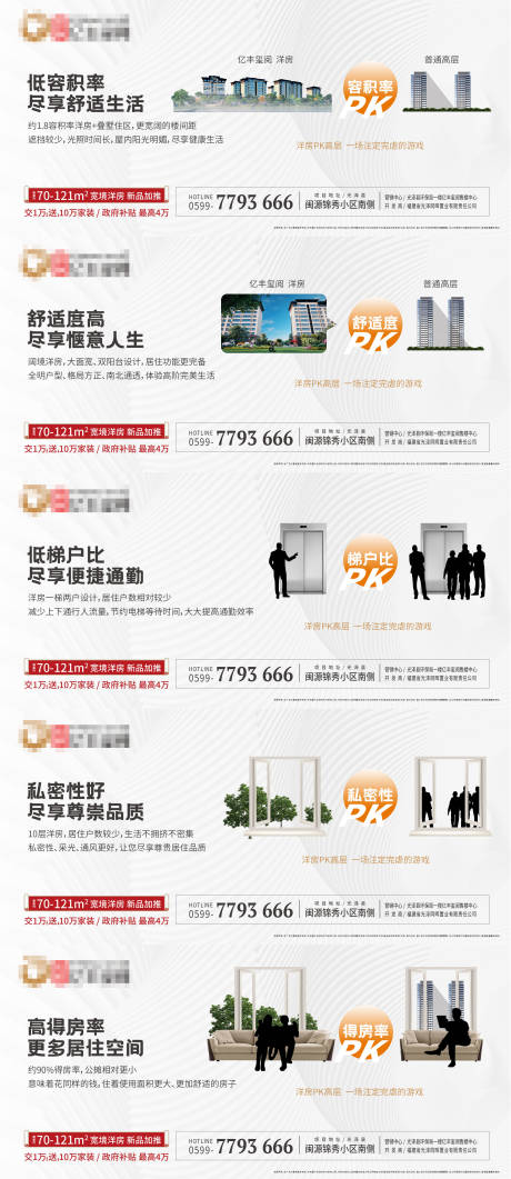 源文件下载【享设计】搜索编号：61680018848728832【产品对比系列海报】