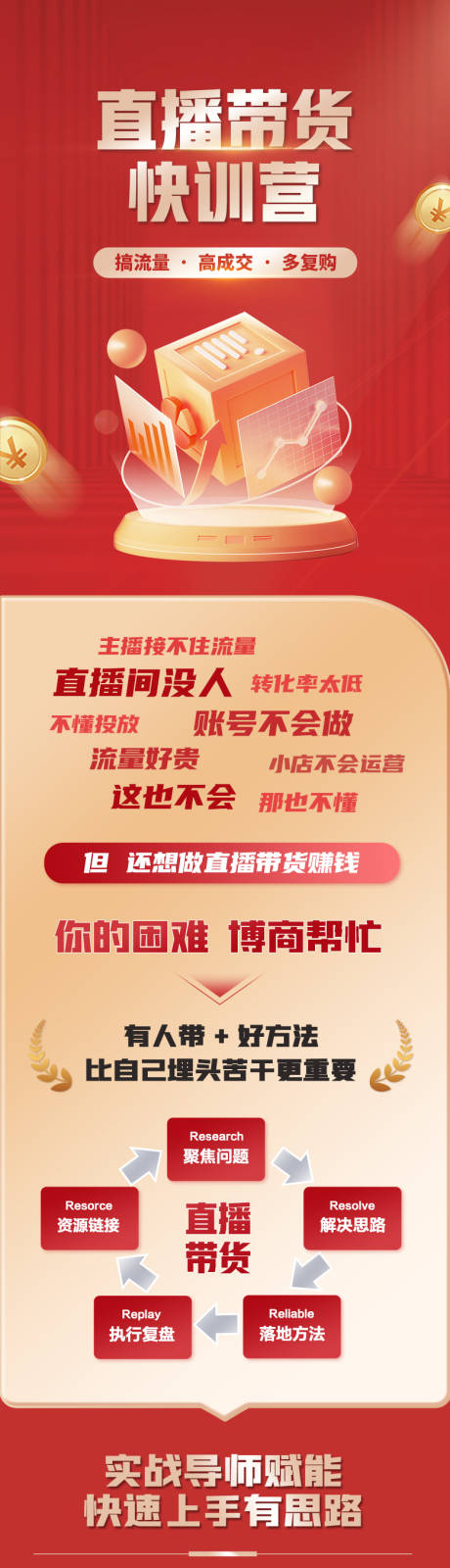 源文件下载【直播带货快训营长图】编号：65840018956761613