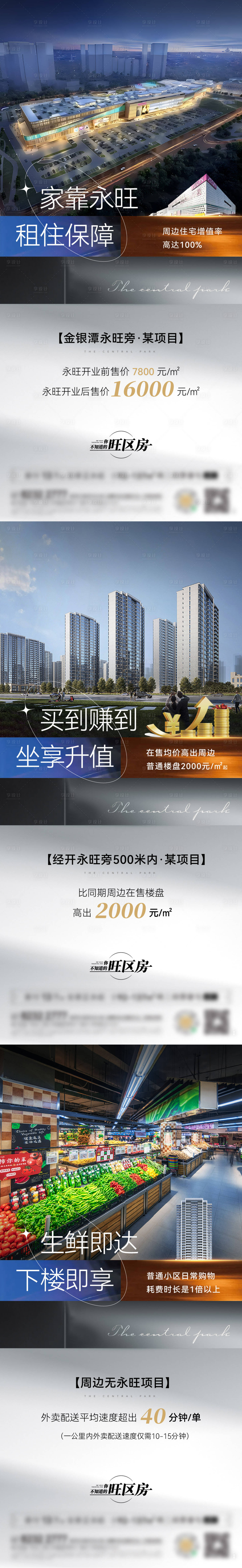 源文件下载【享设计】搜索编号：33100018561193785【房地产商业价值系列稿】