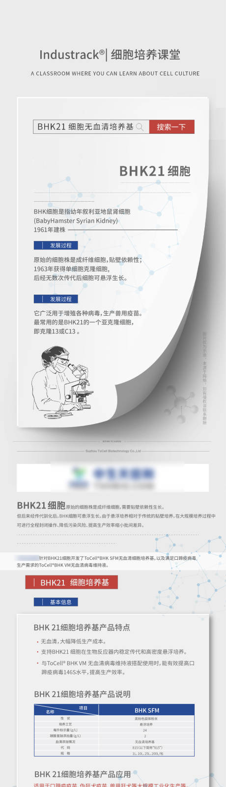 源文件下载【生物细胞推文长图】编号：20230825143641789