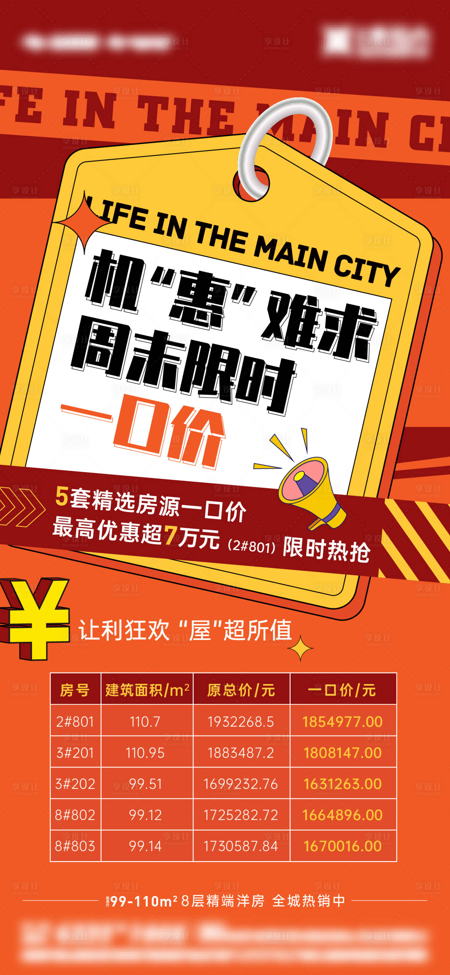 源文件下载【特价房孟菲斯热销加推】编号：35870018682999418