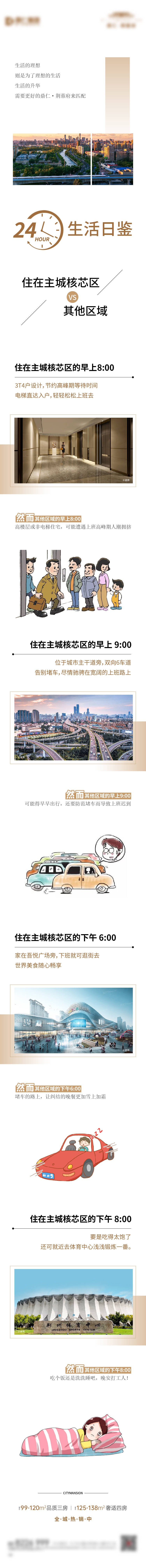 源文件下載【享設計】搜索編號：13610018485139189【價值點長圖】