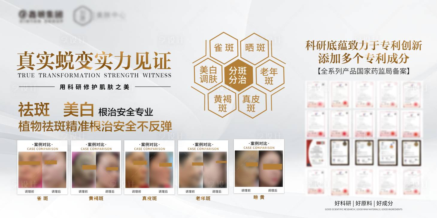 源文件下載【醫(yī)美案例宣傳海報(bào)展板】編號(hào)：55610018970461373