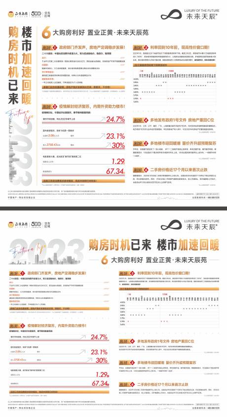 源文件下载【地产案场价值点灯箱】编号：20230804134628977