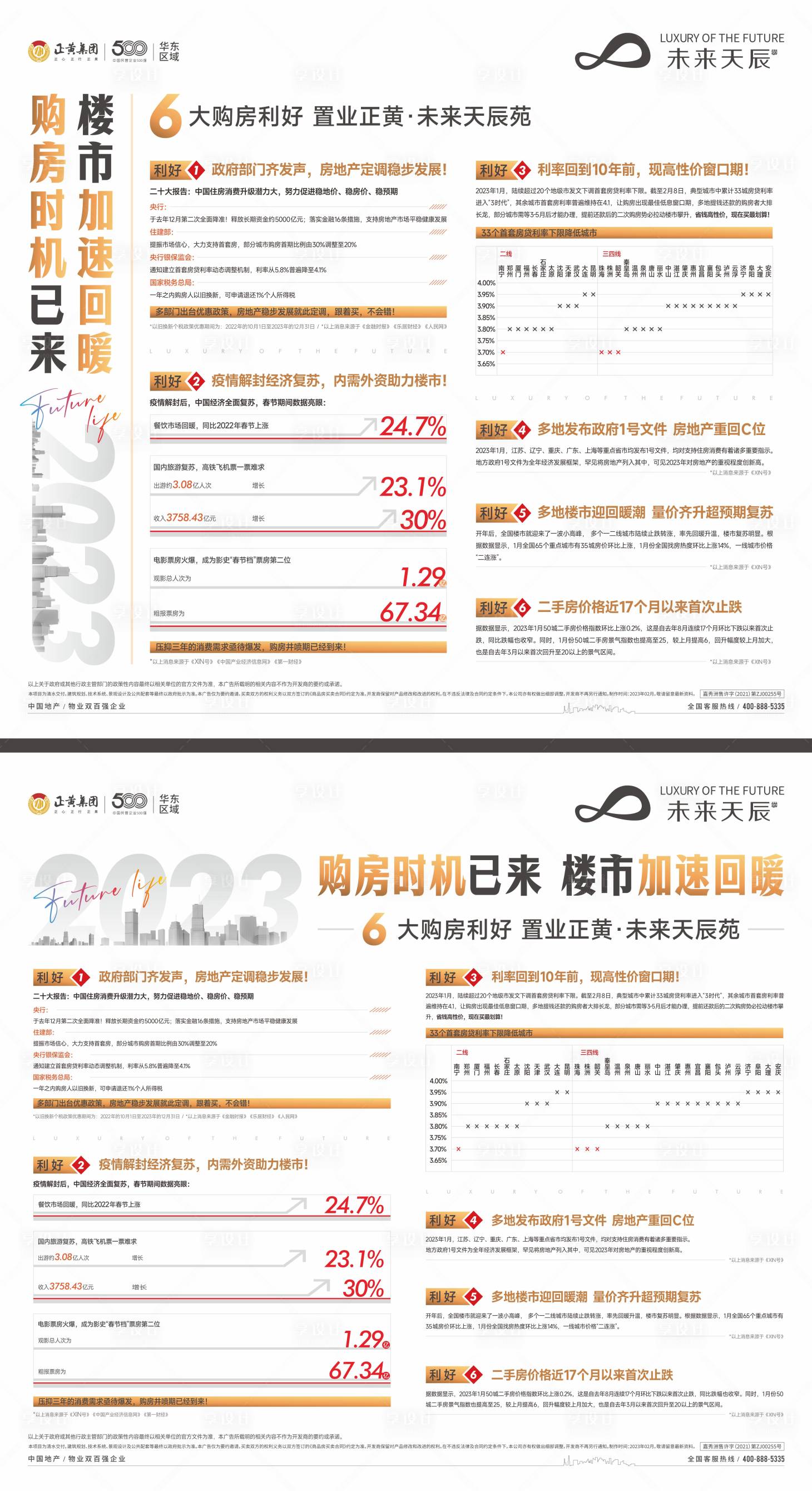 源文件下載【地產案場價值點燈箱】編號：34380018516832680