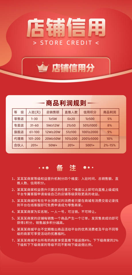 源文件下載【享設計】搜索編號：85000018941991969【店鋪信用海報】