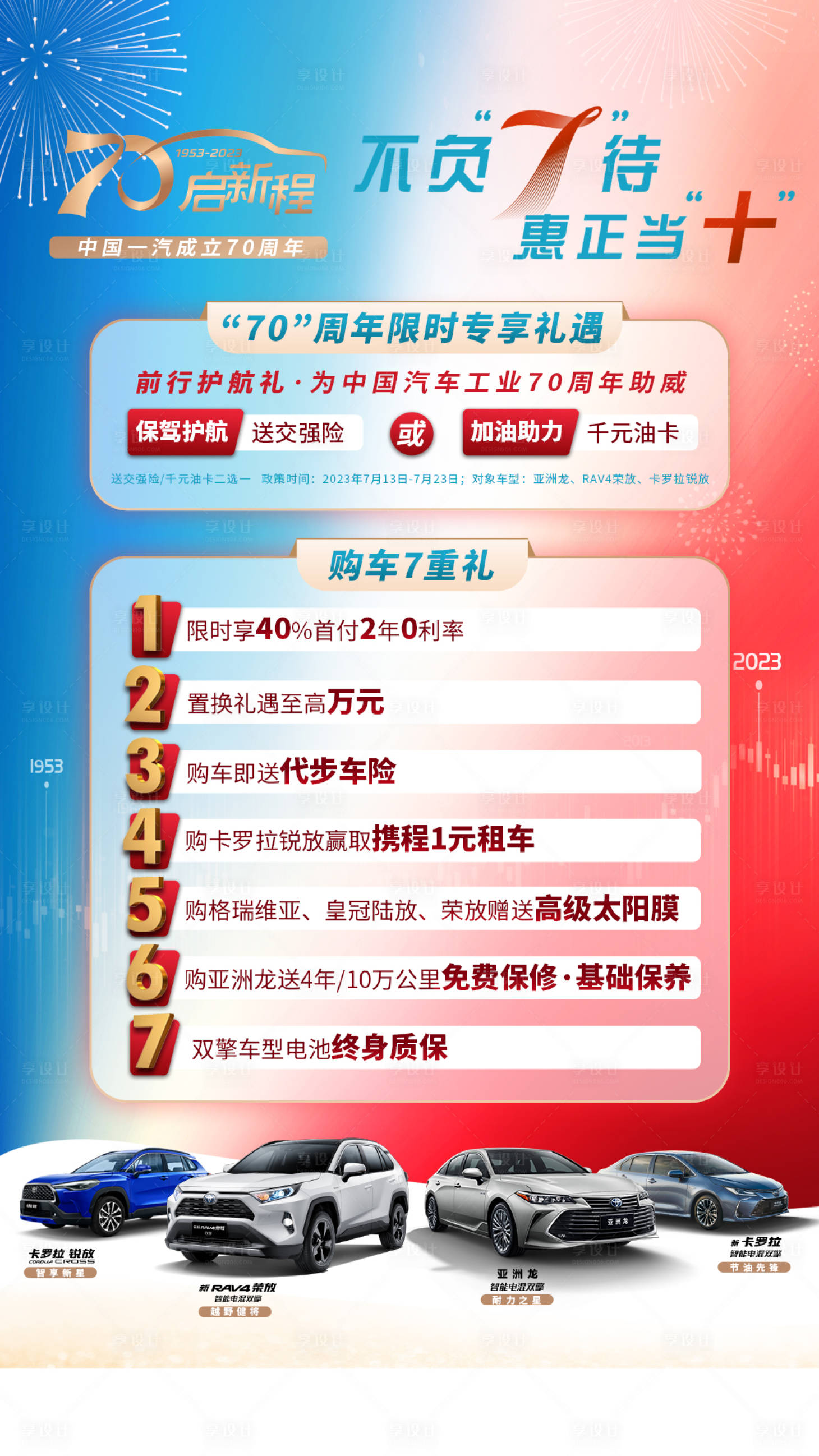 源文件下载【享设计】搜索编号：92430019012562191【智能汽车活动海报】