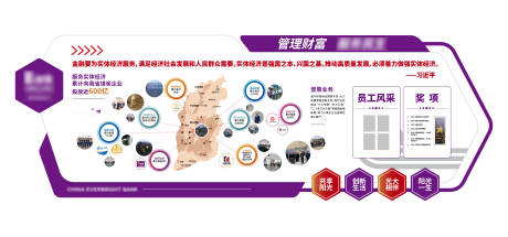 源文件下载【企业单位覆盖板块文化墙】编号：18590018535409690