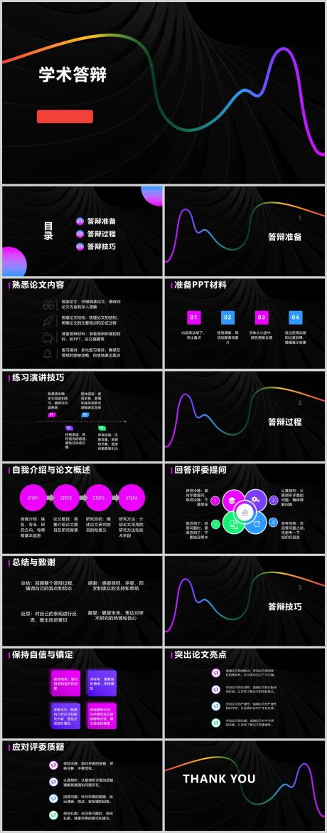 学术答辩PPT