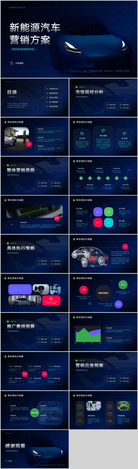 源文件下载【新能源汽车营销推广策划PPT】编号：57780018767463689