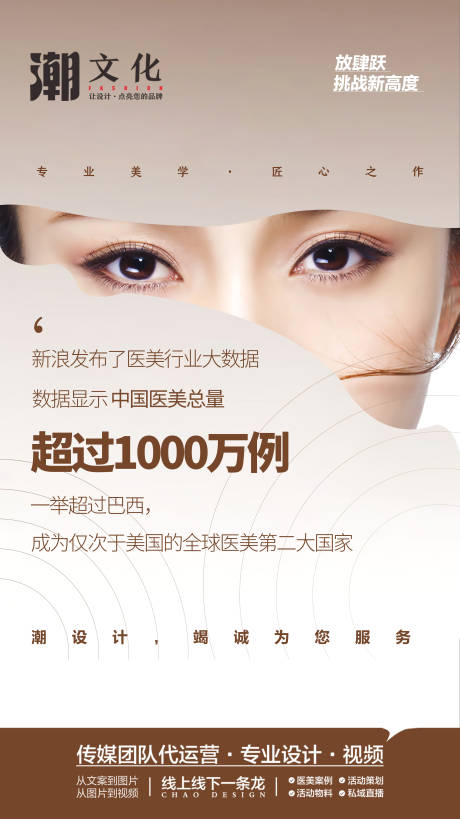 源文件下载【医美数据】编号：17470018780191666
