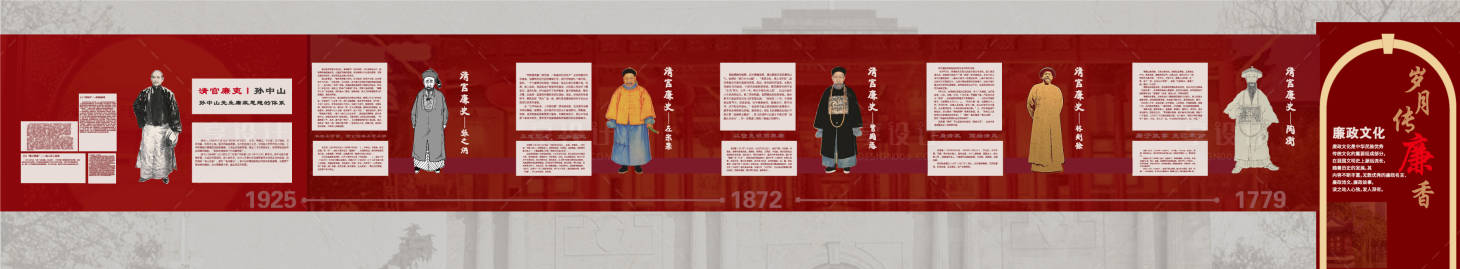 源文件下载【廉政展厅设计】编号：89320018741342042