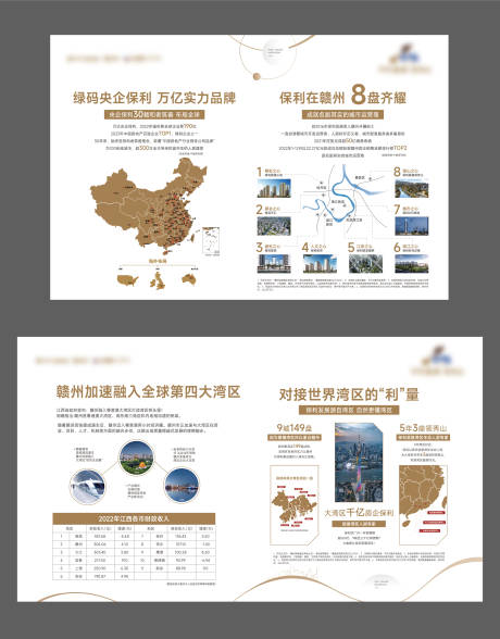 源文件下载【灯箱】编号：20230807115135910