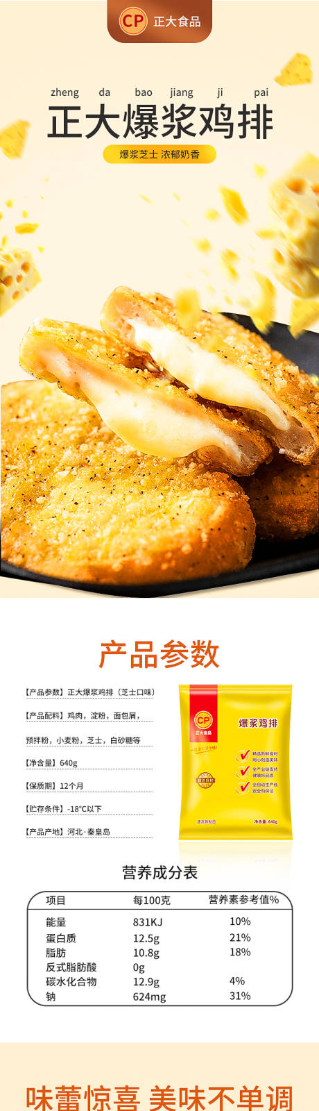 源文件下载【鸡排详情页 】编号：30850019005423406