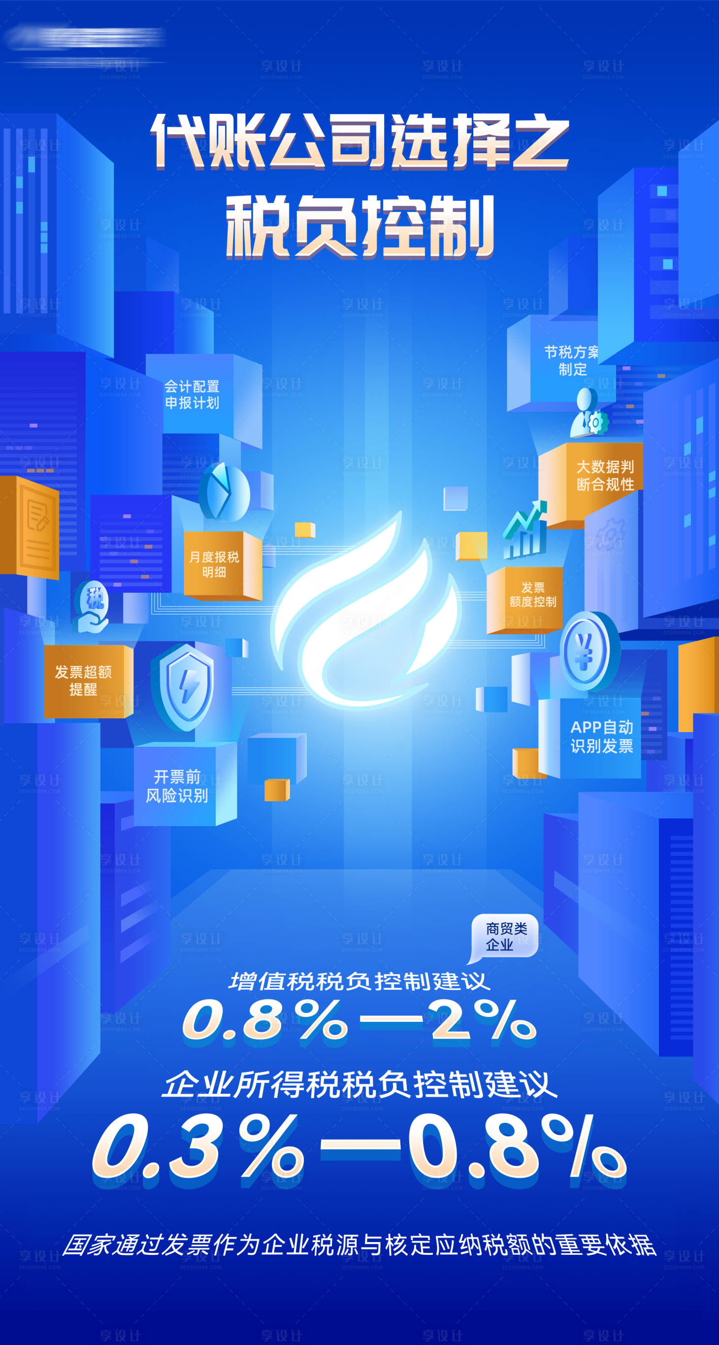 源文件下載【享設計】搜索編號：90640019019281483【代賬金融科技海報】