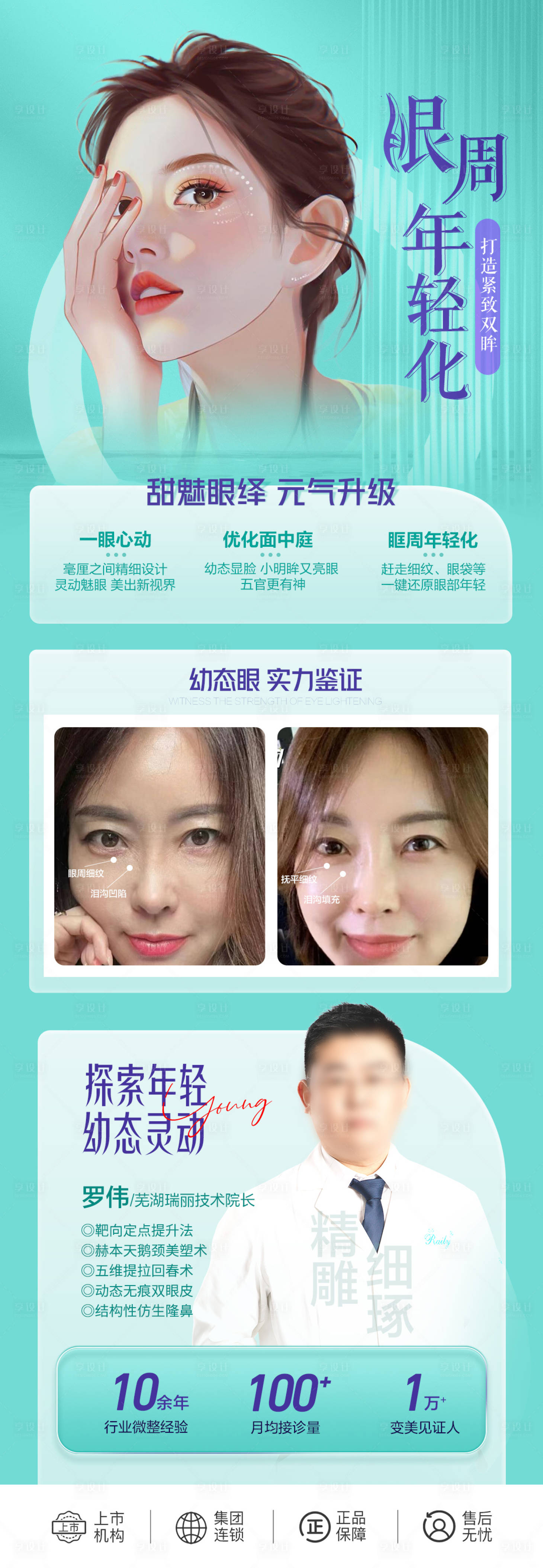 源文件下载【医美长图】编号：83510019025017933