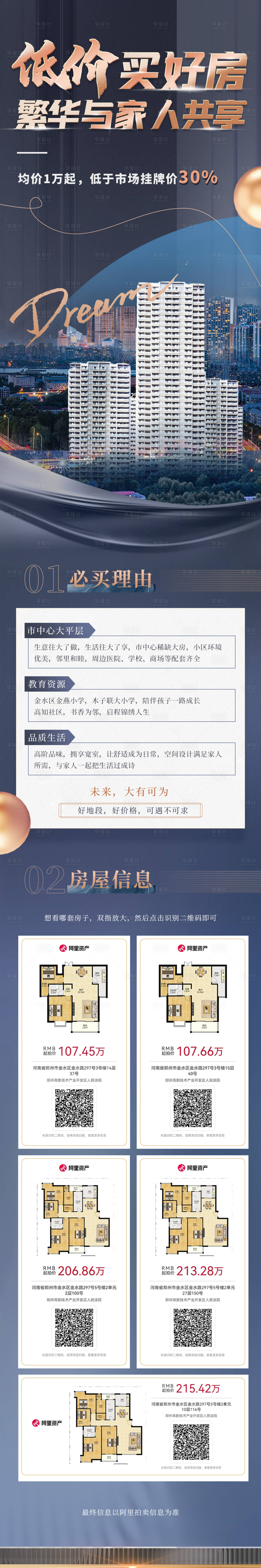 源文件下载【房地产价值点海报】编号：87260018832906469