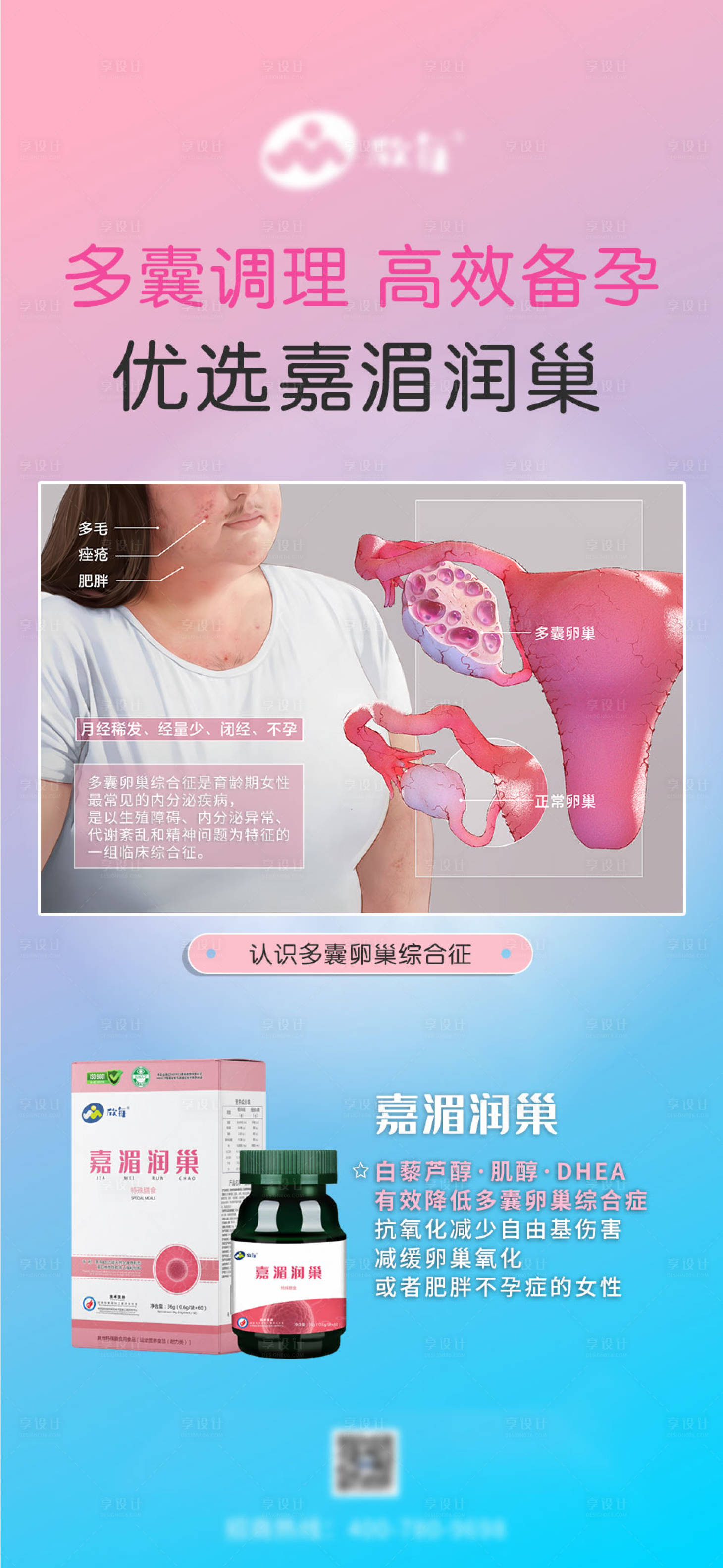 源文件下载【享设计】搜索编号：65780018617821803【女性保健品宣传海报】