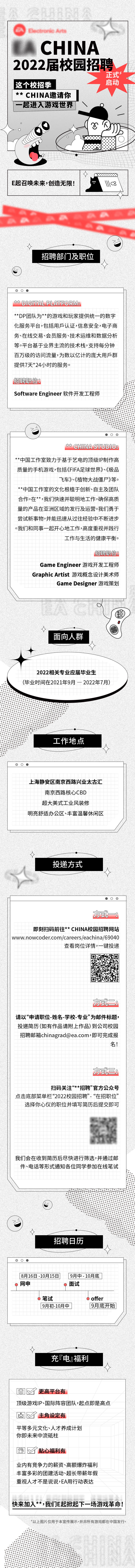 源文件下载【招聘长图】编号：52210018679098641