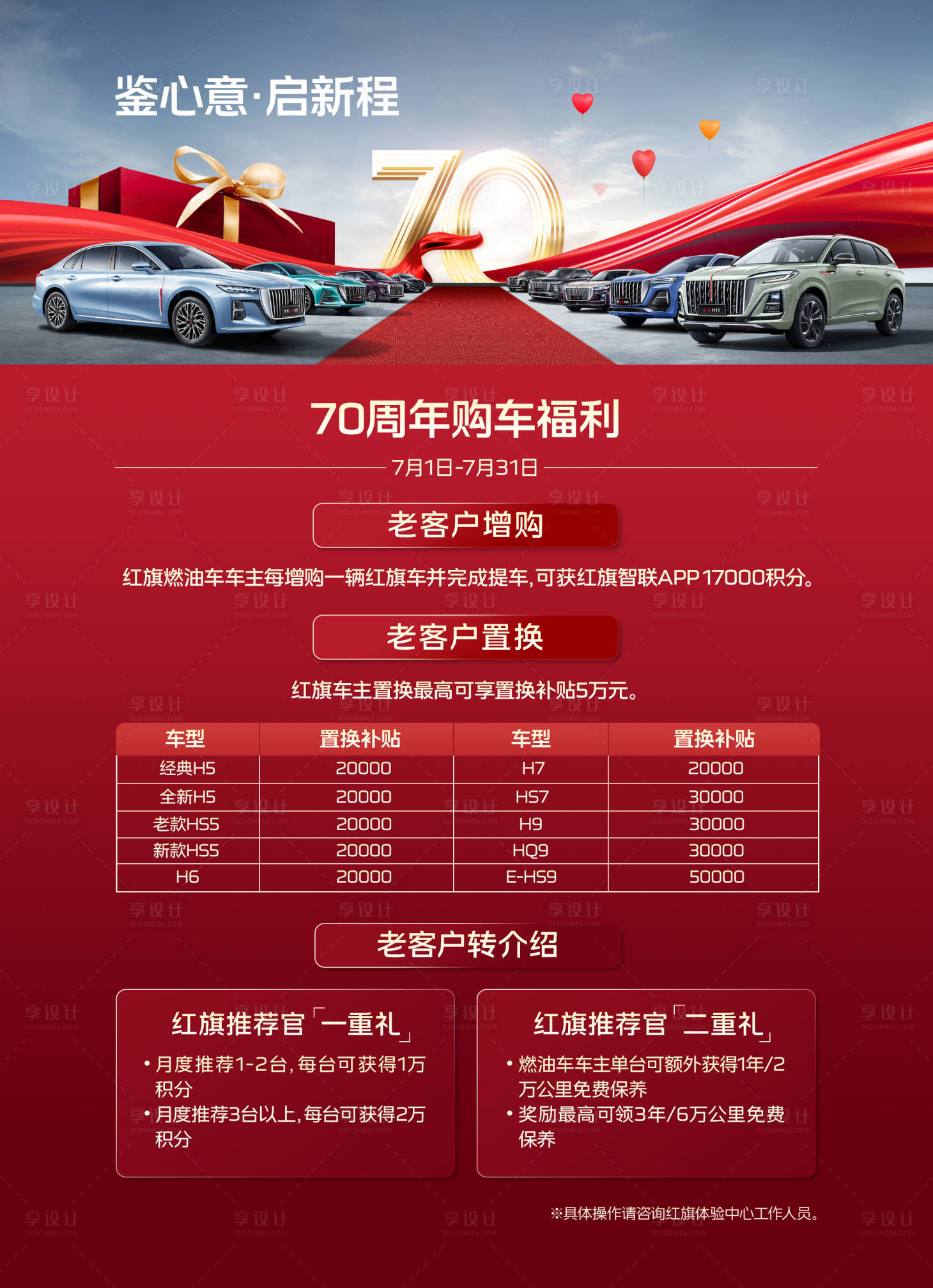 源文件下載【享設計】搜索編號：79370018831959903【周年銷售政策海報】
