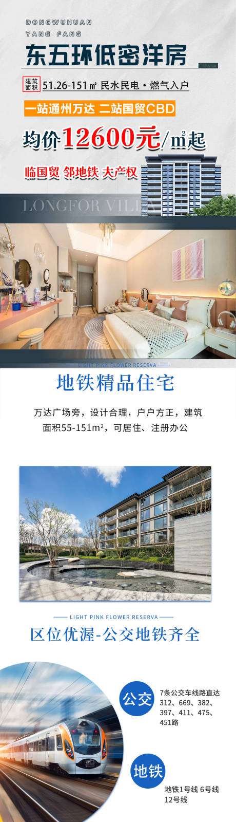 源文件下载【房地产洋房长图】编号：91620019061904045